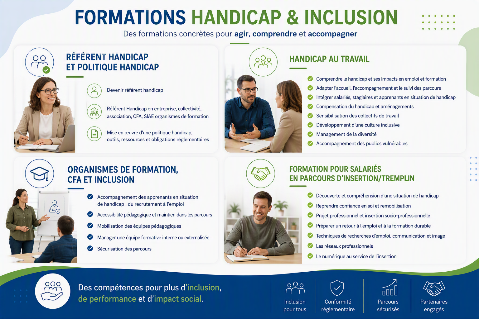 Formation handicap inclusion insertion