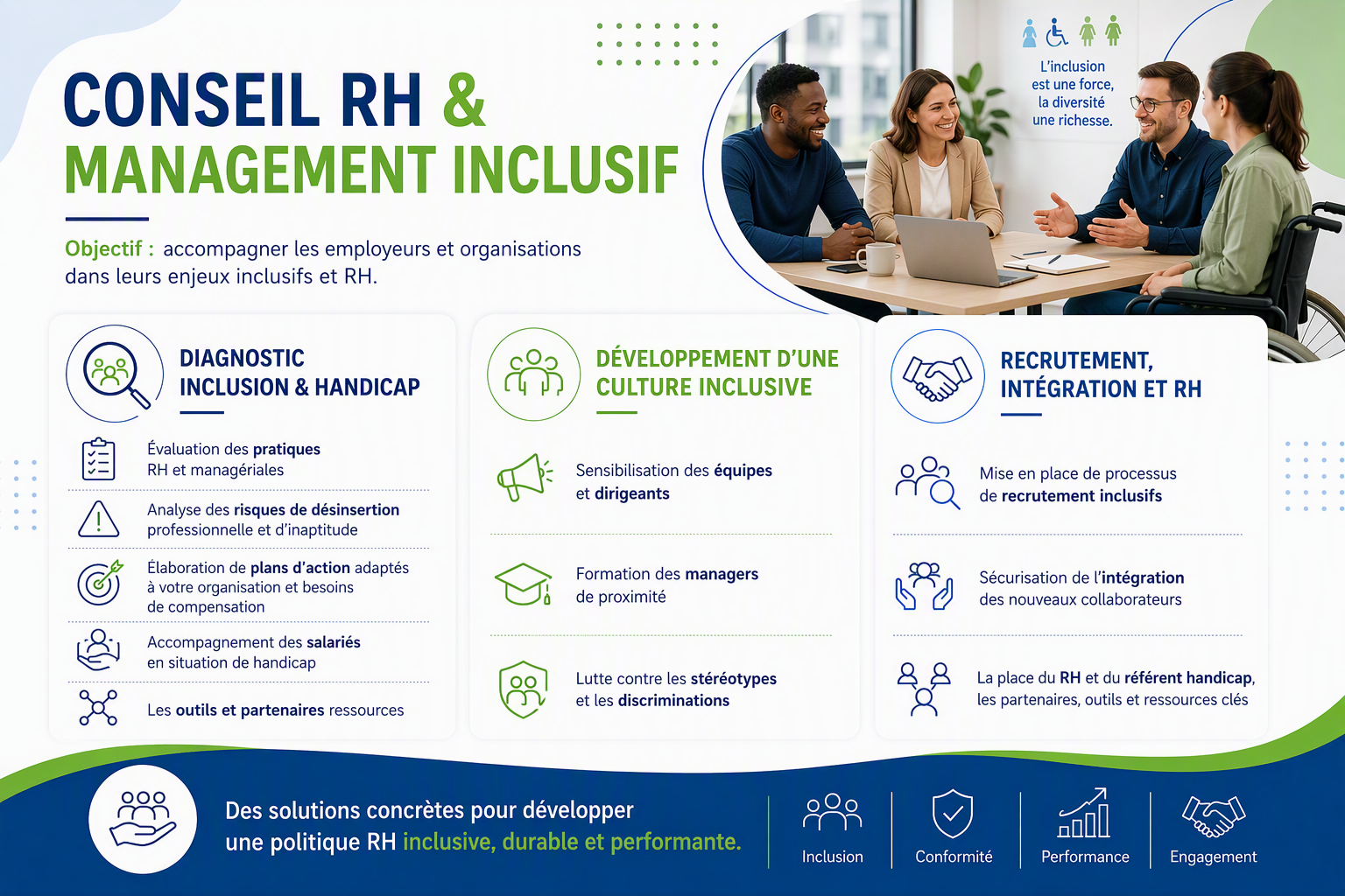 conseils RH et management inclusifs