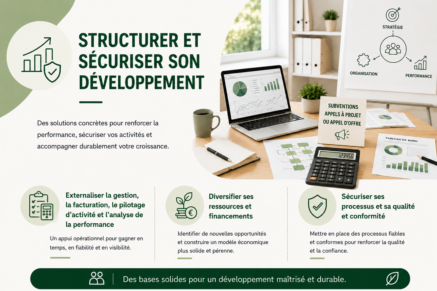 gestion facturation externalisées, financements diversifiés, appels à projets et appels d'offres
